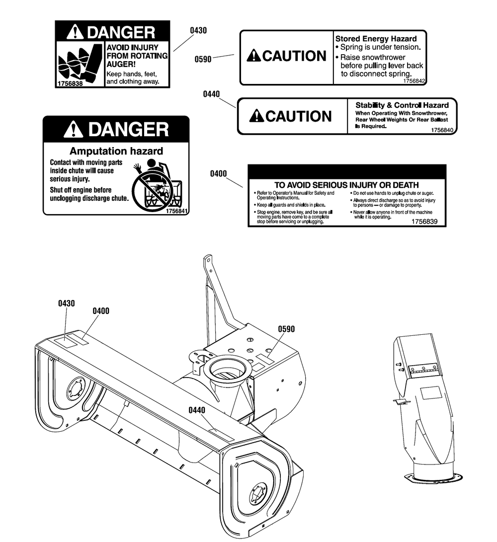 Decals Group Diagram and Parts List for 1695360  Briggs and Stratton Snow Blower